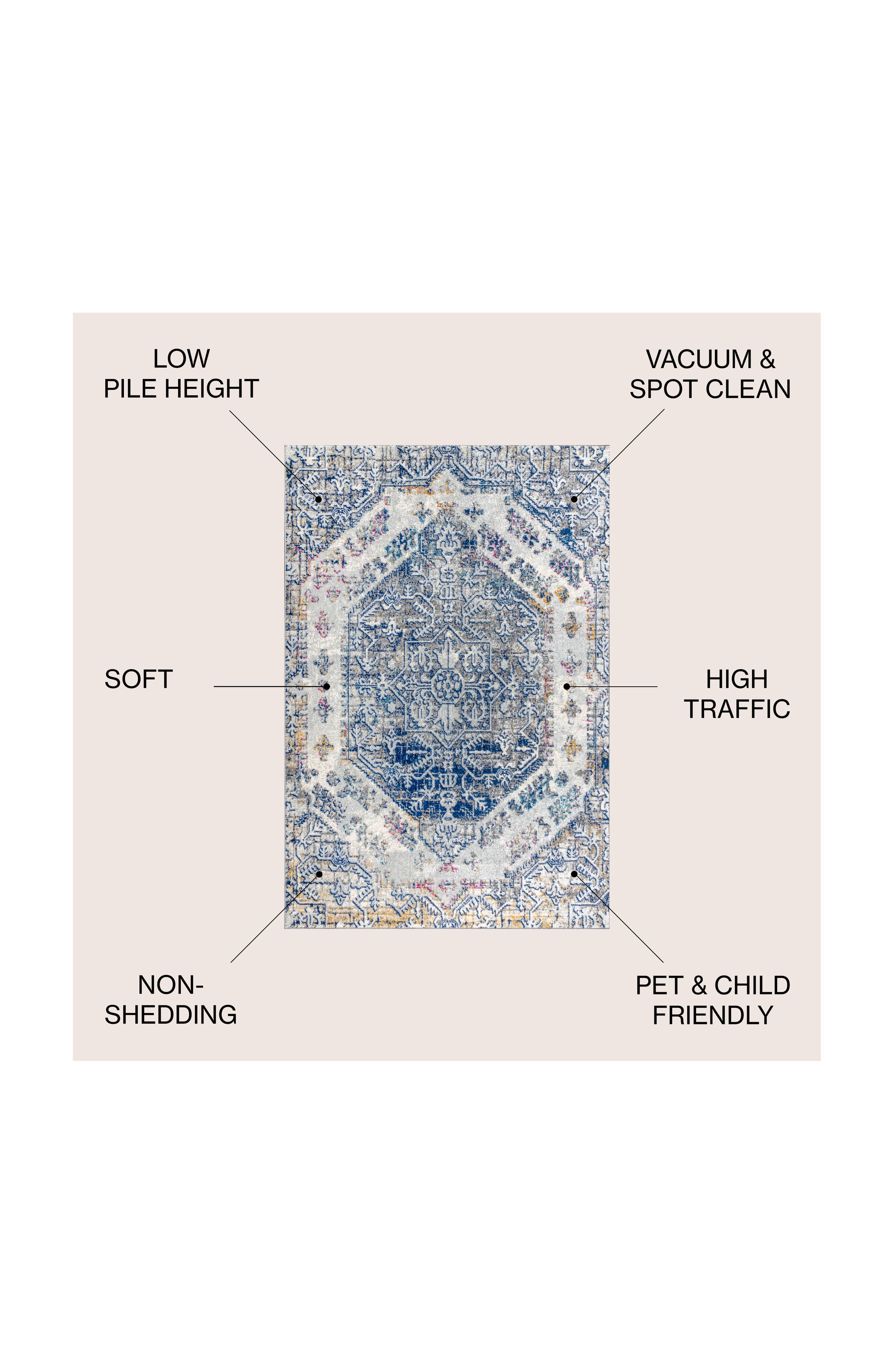 JONATHAN Y Modern Persian Boho Vintage Area Rug | Nordstrom