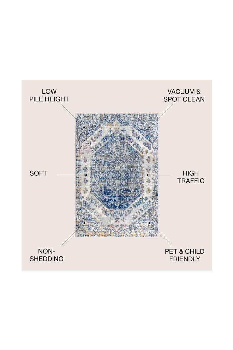 Modern Persian Boho Vintage Area Rug, Alternate, color, Cream/Blue
