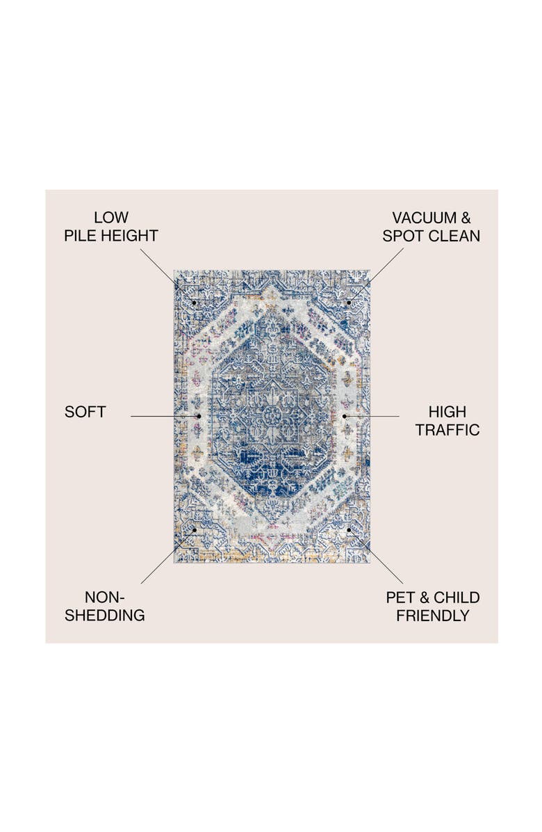 JONATHAN Y Modern Persian Boho Vintage Area Rug, Alternate, color, Cream/Blue