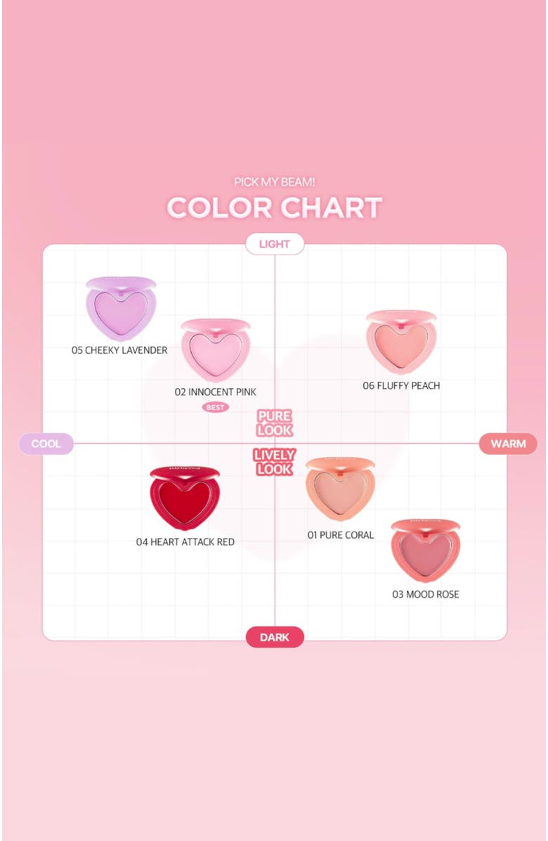 Lilybyred Luv Beam Cheek Balm, Alternate, color, #04 Heart Attack Red