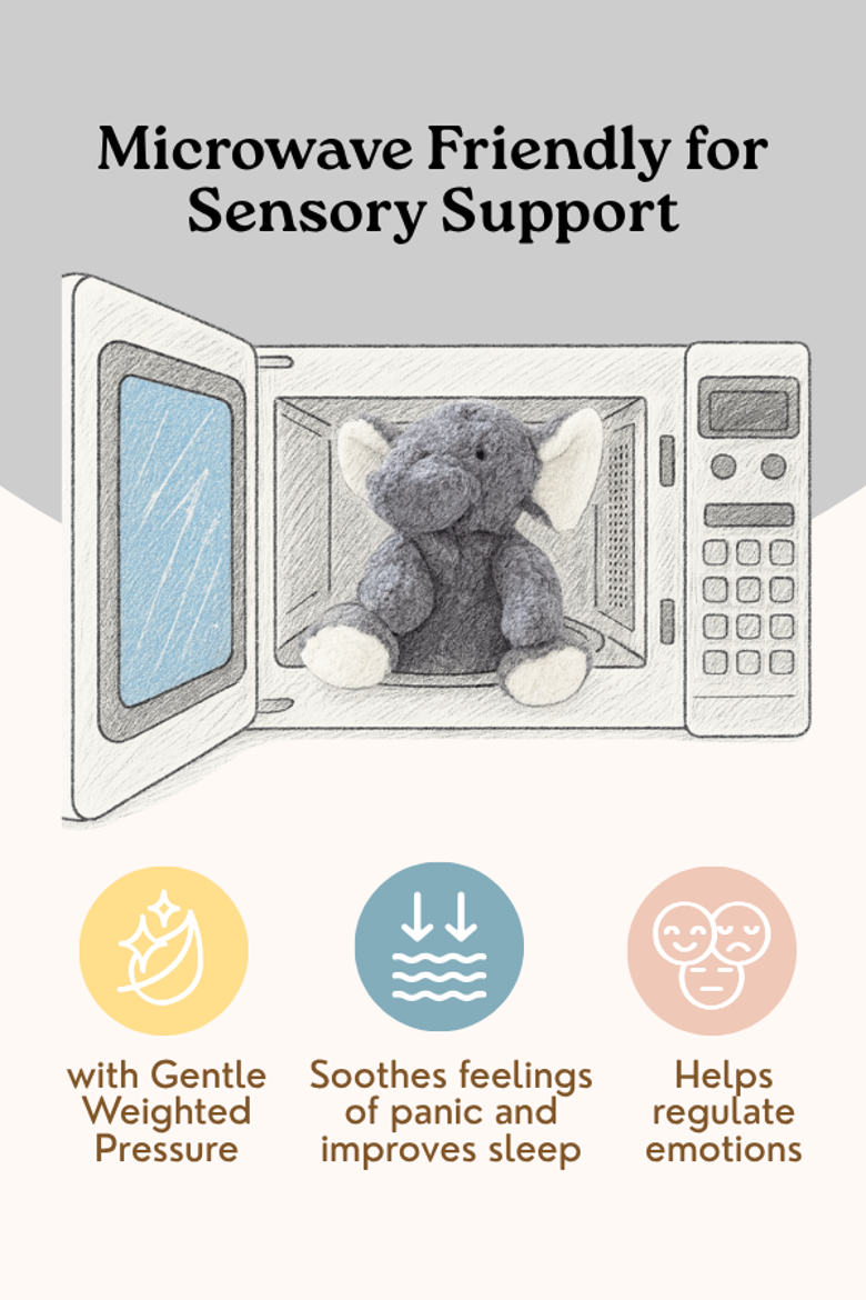 Microwavable and Weighted Plush Buddies, Alternate, color, Eleanor the Elephant 
