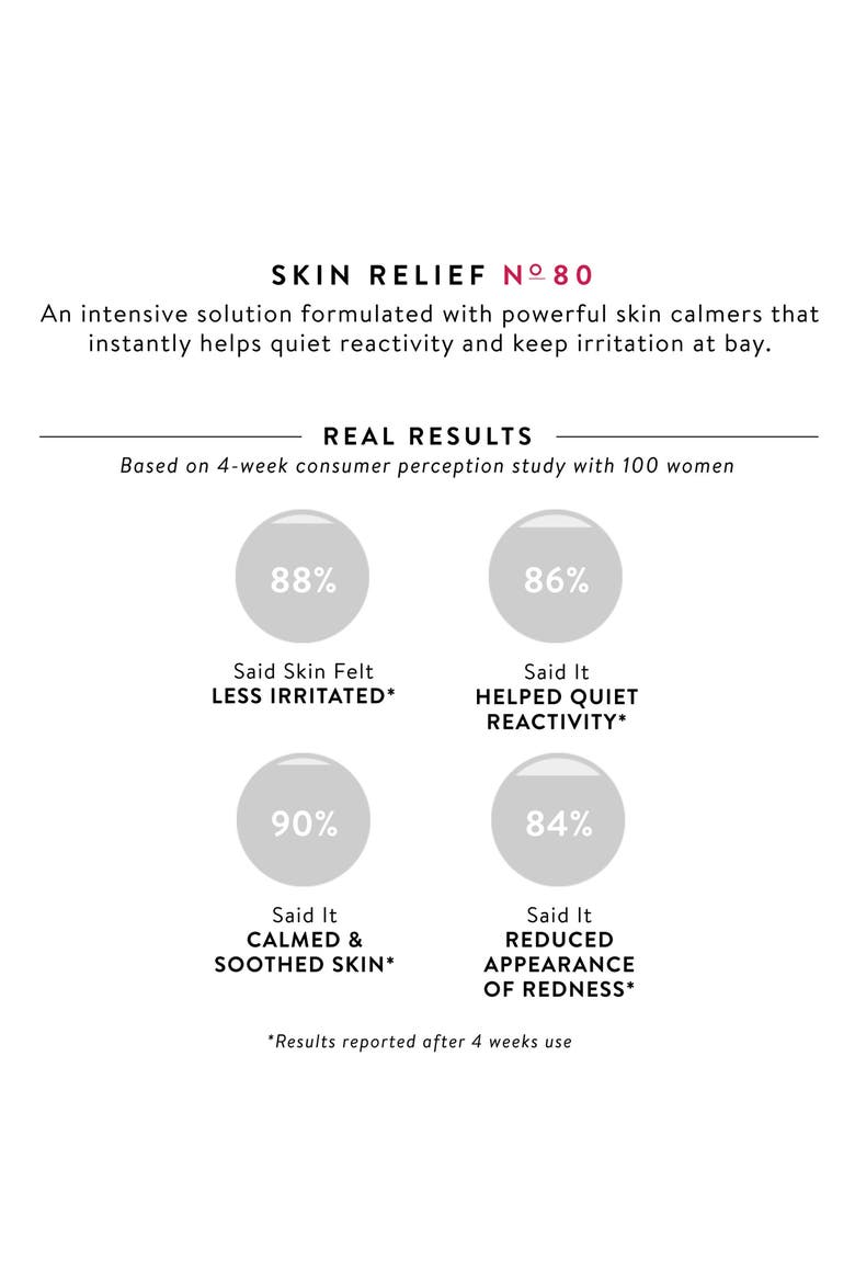 Skin Relief No. 80 Serum, Alternate, color, NO COLOR