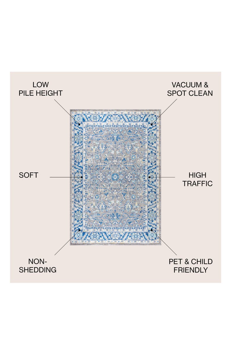 JONATHAN Y Modern Persian Boho Vintage Area Rug, Alternate, color, Gray/Navy