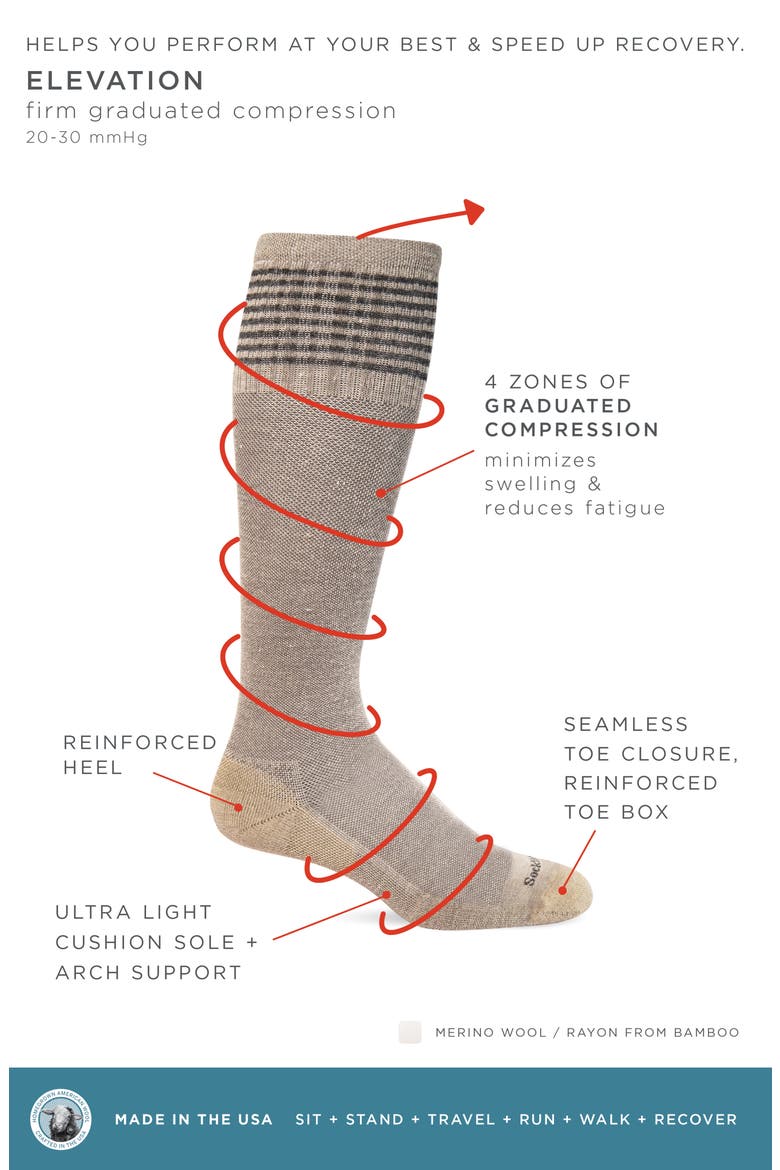 'Goodhew - Elevation' Compression Socks, Alternate, color, PUTTY
