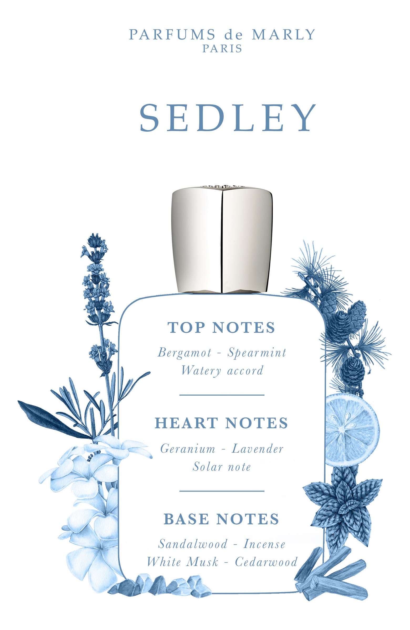 Parfums de Marly Sedley Eau de Parfum Nordstrom