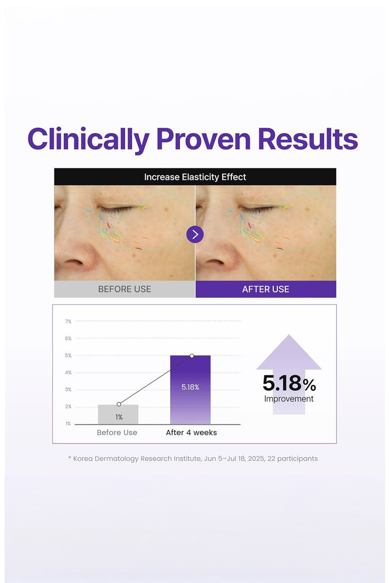360 Shot PDRN Active Serum, Alternate, color, NO COLOR