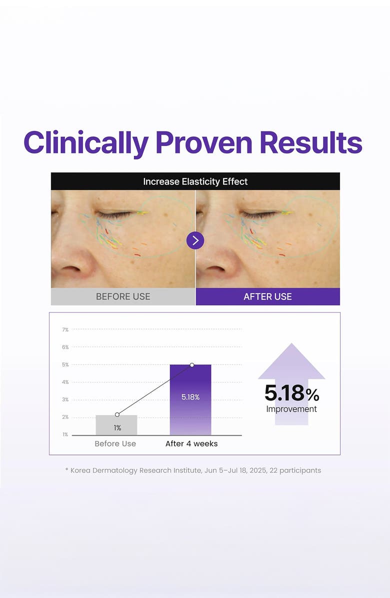Centellian24 360 Shot PDRN Active Serum, Alternate, color, 