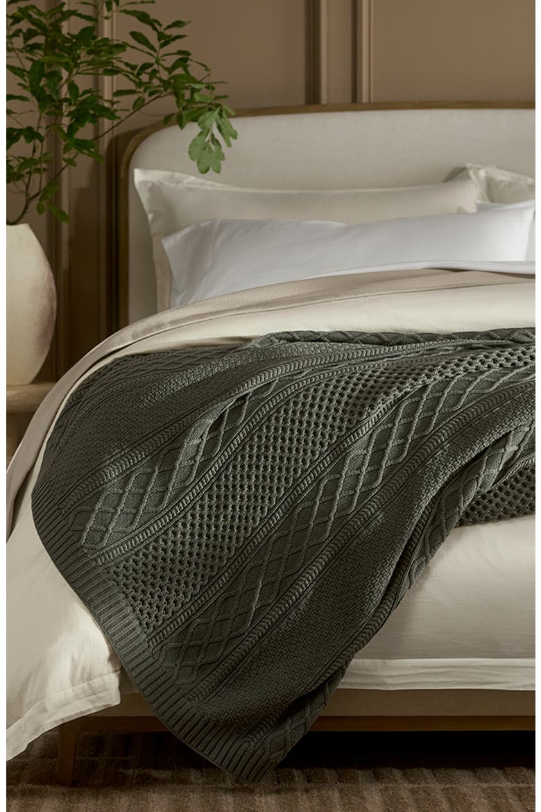 Aran Cable Organic Cotton Knit Throw Blanket, Alternate, color, JUNIPER