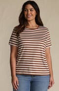Lands' End Supima Cotton Crew Neck T-Shirt