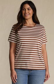 Lands' End Supima Cotton Crew Neck T-Shirt