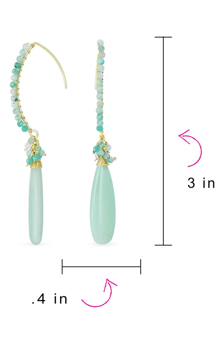 BLING JEWELRY Cluster Teardrop Earrings, Alternate, color, 