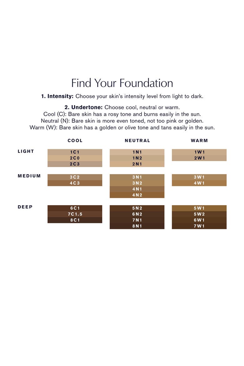 Double Wear Sheer Long-Wear Foundation SPF 19, Alternate, color, 8C1 RICH JAVA