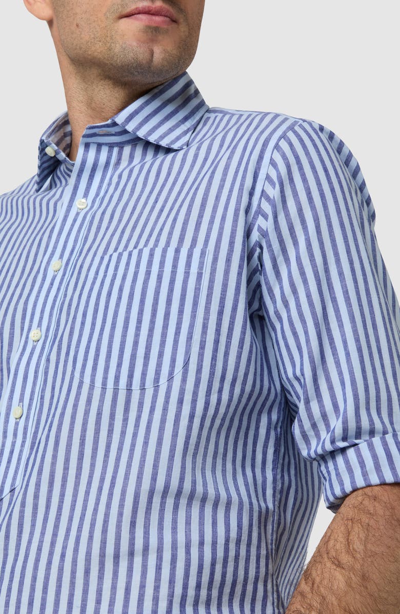Sid Mashburn Slim Fit Stripe Slub Linen & Cotton Button-Up Popover Shirt, Alternate, color, Blue/ Sky Awning Stripe