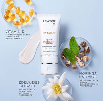 UV Expert Aquagel Defense Primer & Moisturizer SPF 50 Duo $96 Value