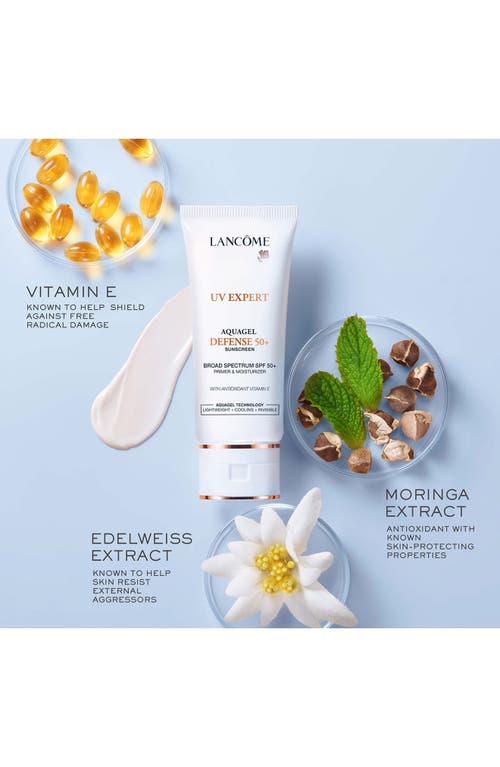 Lancôme Uv Expert Aquagel Defense Primer & Moisturizer Spf 50 Duo $96 Value
