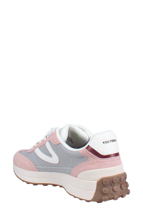 Tretorn Match Jogger Sneaker In Pink/grey