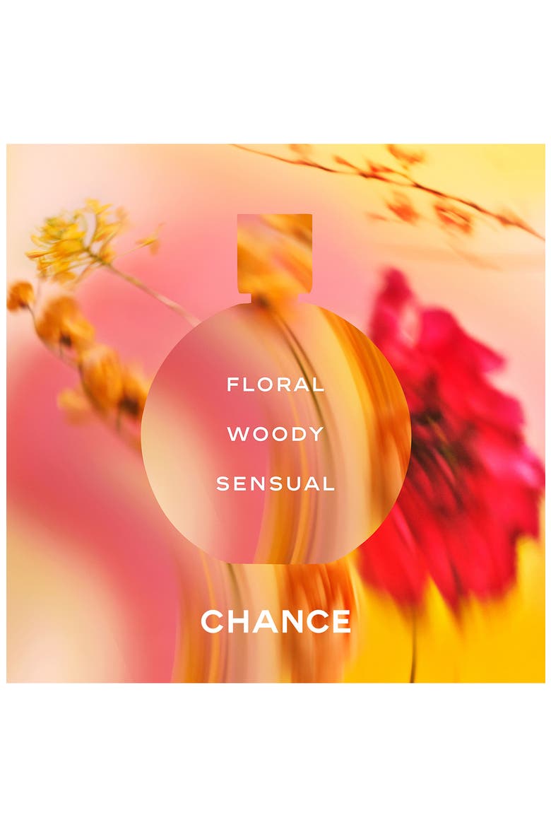 CHANCE EAU DE PARFUM SPRAY, Alternate, color, NO COLOR