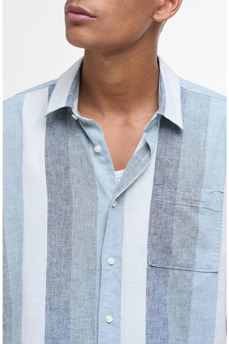 Portwell Stripe Summer Fit Short Sleeve Button-Up Shirt, Alternate, color, NAVY