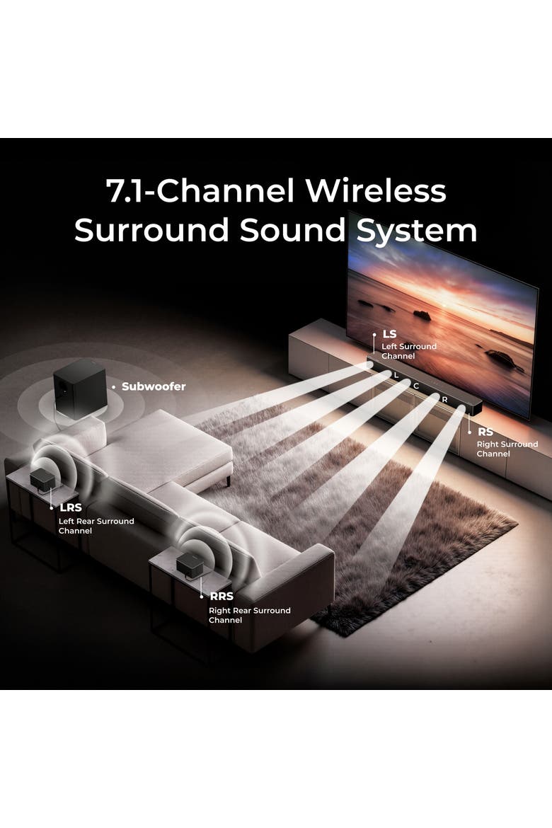 Poseidon M100 7.1Ch Wireless Surround Sound System, Dolby Atmos Sound Bar, HDMI eARC, Auracast, 432W, Alternate, color, Black