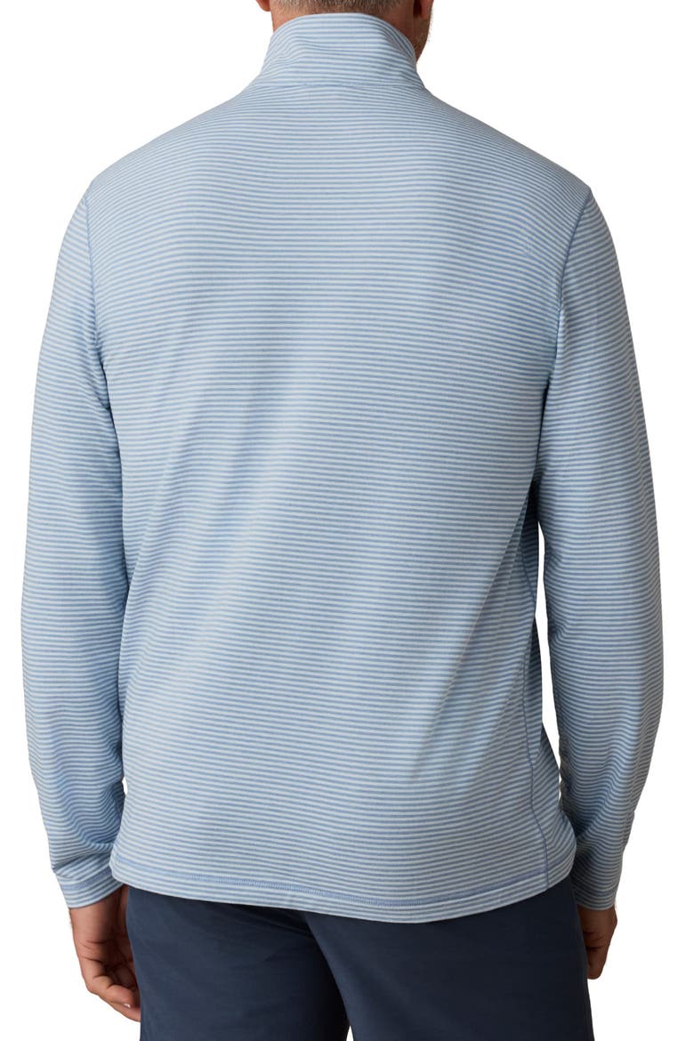 Movement Quarter Zip Pullover, Alternate, color, MADAKET STRIPE