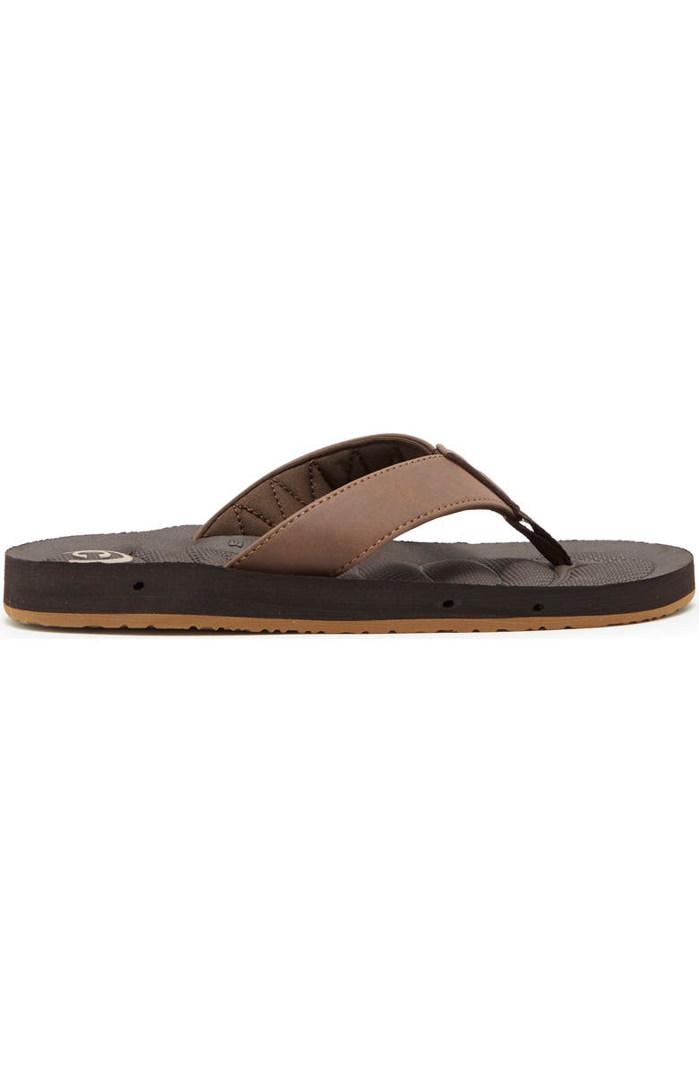 Cobian Cascade Flip Flop, Alternate, color,