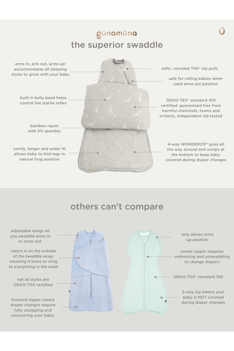 Swaddle Sleep Bag, 1.0 TOG - Baby, Alternate, color, Woof