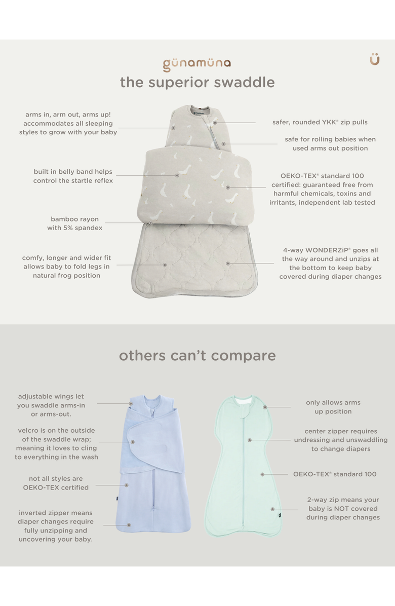 gunamuna Swaddle Sleep Bag, 2.5 TOG - Baby, Alternate, color, Construction