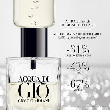 ARMANI beauty Acqua di Gio Eau de Parfum Nordstrom