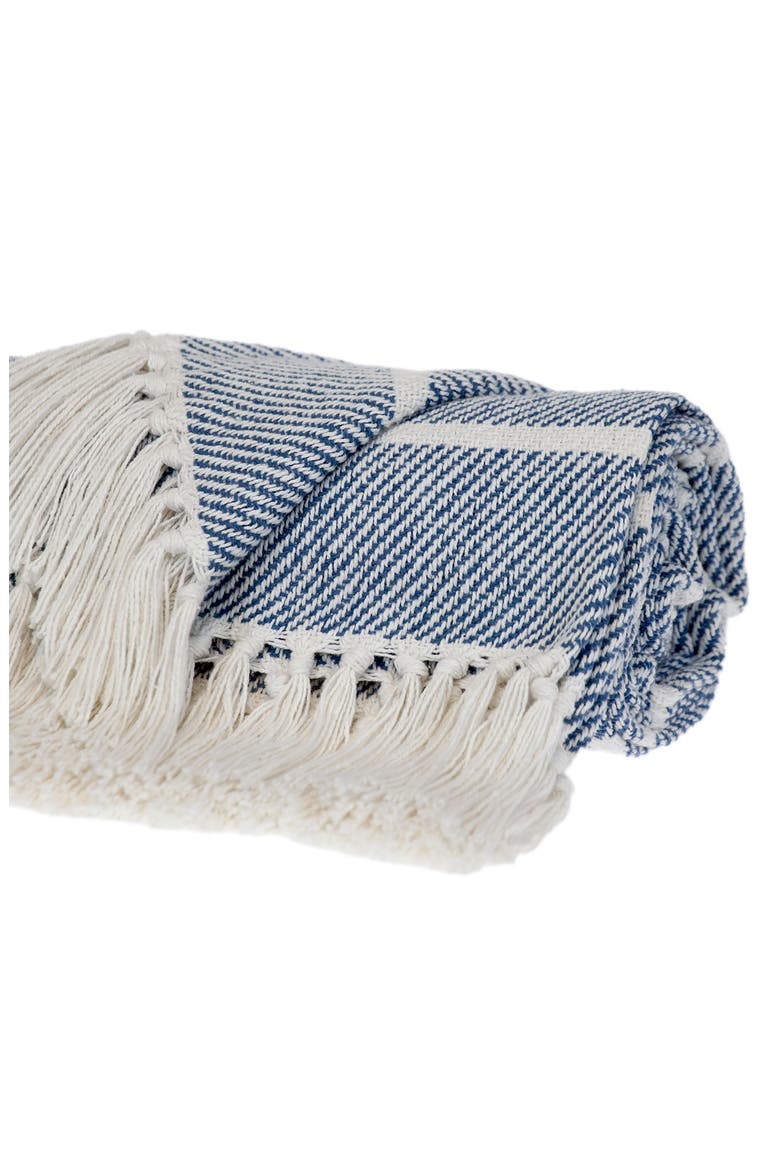Mio Stripe Throw Blanket, Alternate, color, BLUE