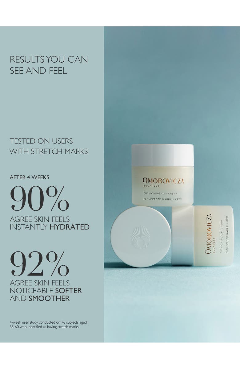 Omorovicza Body Serum, Alternate, color, 