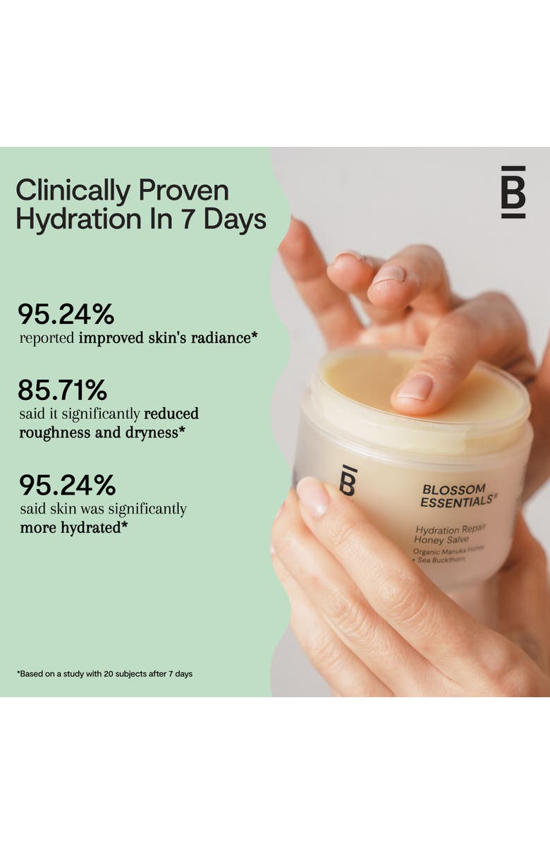Blossom Essentials Hydration Repair Honey Salve, Alternate, color, NO COLOR