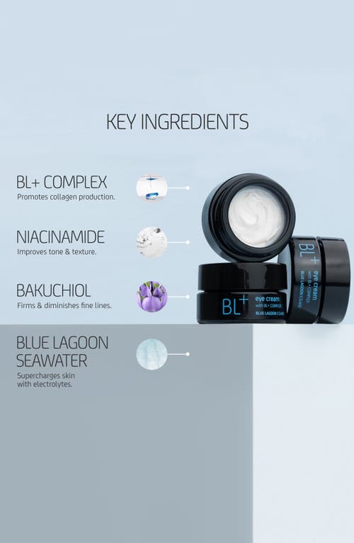 Blue Lagoon Iceland Winter Wonders Set $235 Value In Transparent