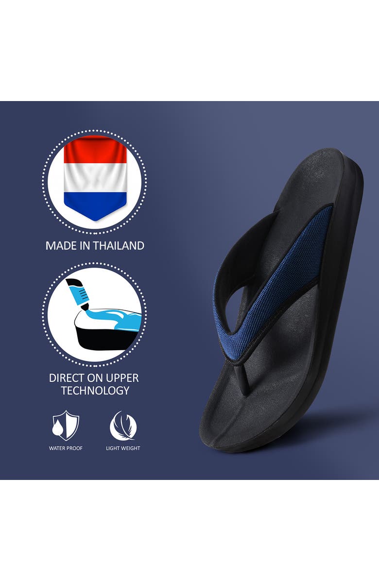 AEROTHOTIC Enhalus Flip Flop Sandal, Alternate, color, Navy