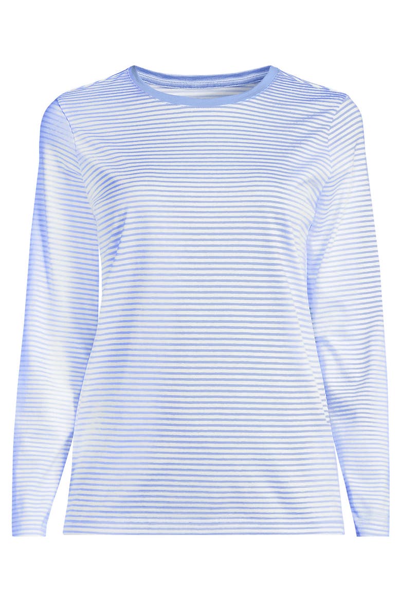 Supima Cotton Long Sleeve Crewneck T-Shirt, Alternate, color, Light Sea Blue Micro Stripe