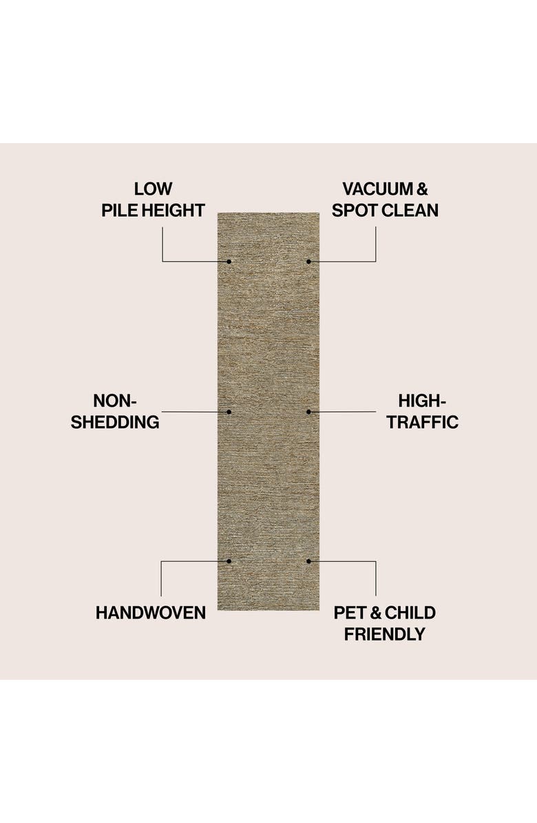 JONATHAN Y Griffin Rustic Farmhouse Woven Jute Solid Area Rug, Alternate, color, Gray