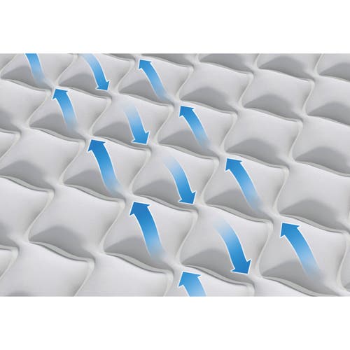 Intex Supreme Airflow Airbed With Fibertech Ip, Queen