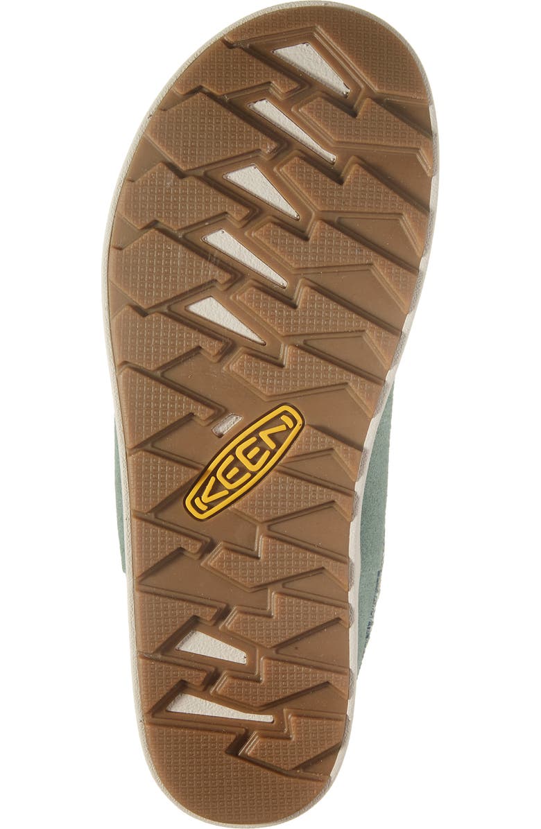 KEEN Elle Mule, Alternate, color,