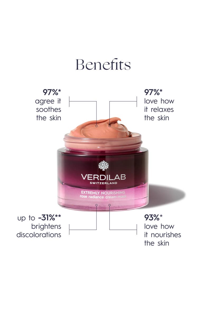 Extremely Nourishing Rose Radiance Cream Mask, Alternate, color, NO COLOR