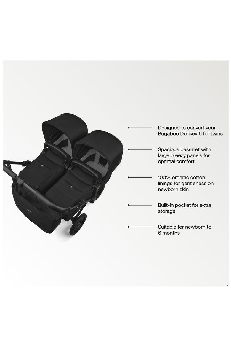 Twin Bassinet Fabric Set for Bugaboo Donkey 6 Stroller, Alternate, color, DEEP INDIGO