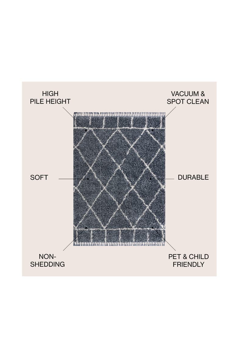 Mercer Shag Plush Tassel Moroccan Geometric Area Rug, Alternate, color, Blue/Cream