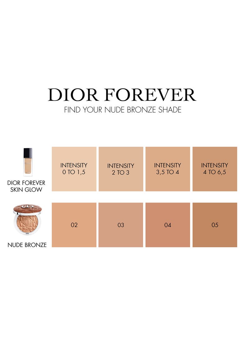 Forever Nude Bronzer Powder, Alternate, color, 04 WARM VELVET