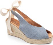 patricia green Dolce Espadrille Wedge Sandal
