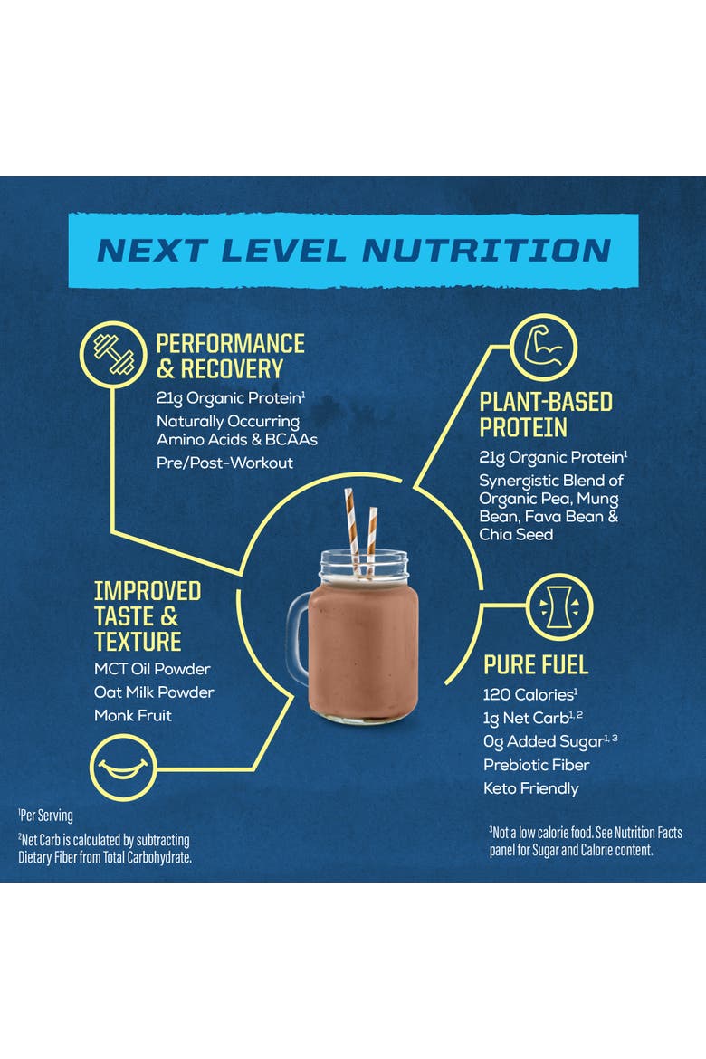 Organic Warrior Blend Performance Protein Powder, Dubai Chocolate, 956.48g Tub, Alternate, color, No Color