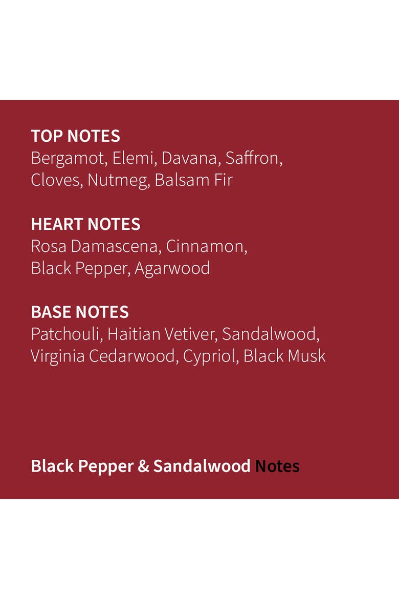 Black Pepper & Sandalwood Eau de Parfum, Alternate, color, White