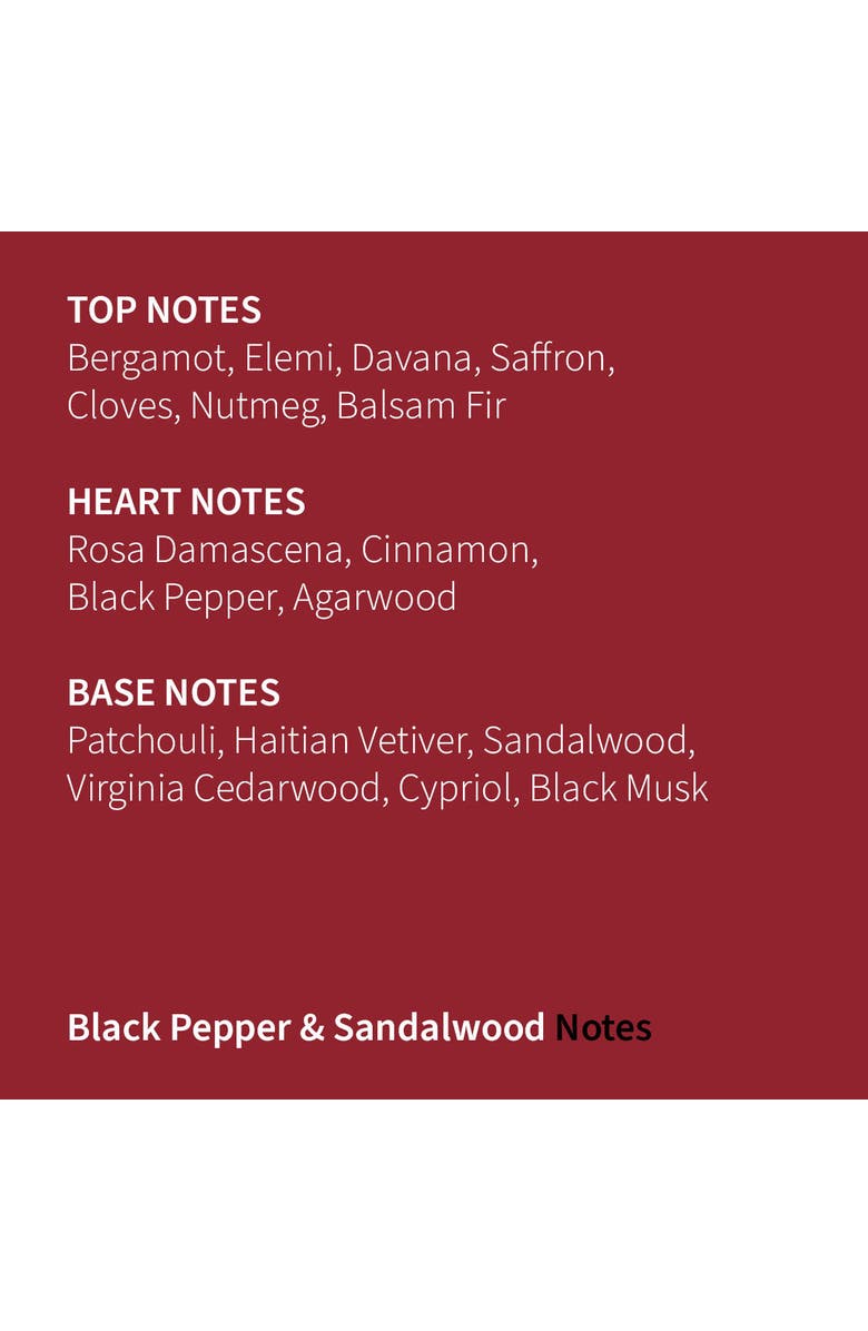 ACCA KAPPA Black Pepper & Sandalwood Eau de Parfum, Alternate, color, White