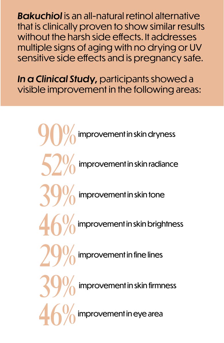 Whish Beauty A+B+C Magic Serum with Bakuchiol, Alternate, color,