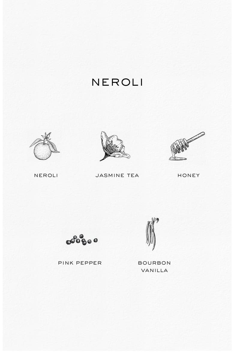 Neroli Eau de Parfum, Alternate, color, NO COLOR
