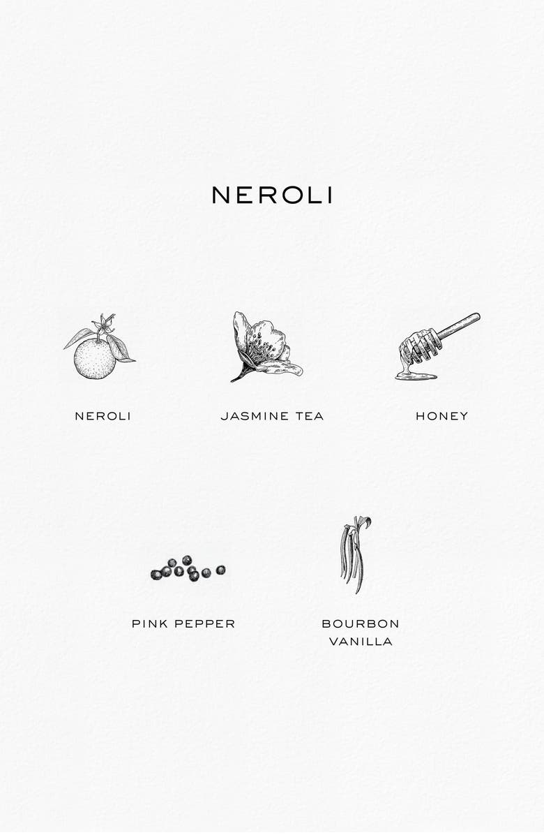 rag & bone Neroli Eau de Parfum, Alternate, color,