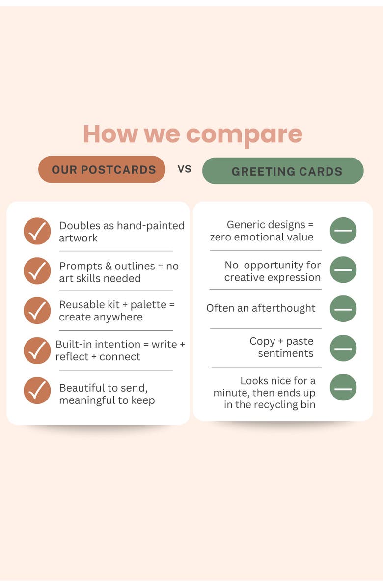 Breath People Wildflowers All-In-One Watercolor Kit, Alternate, color, Desert Landscape