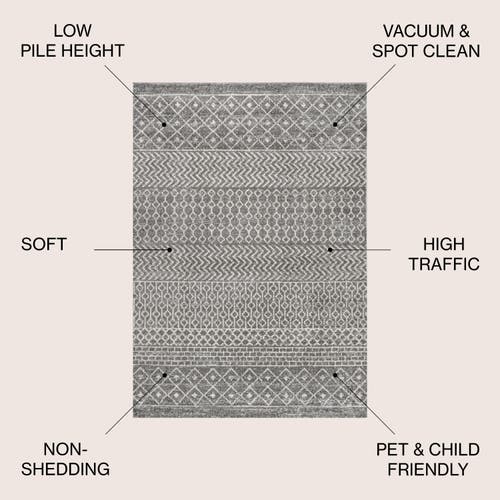 Jonathan Y Arta Moroccan Vintage Geometric Area Rug In Gray/cream